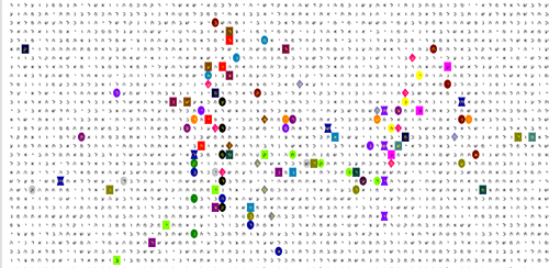 Bible Code Matrix